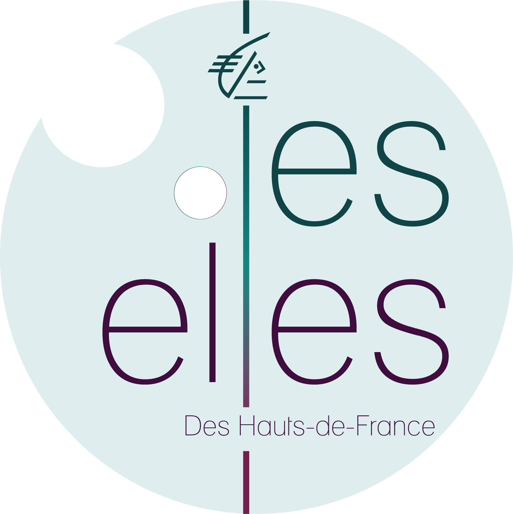 Retour sur une initiative #UtileEtSolidaire du réseau des elles des Hauts-de-France